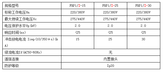 煙臺防雷接地規(guī)程