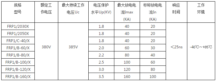 煙臺(tái)防雷裝置